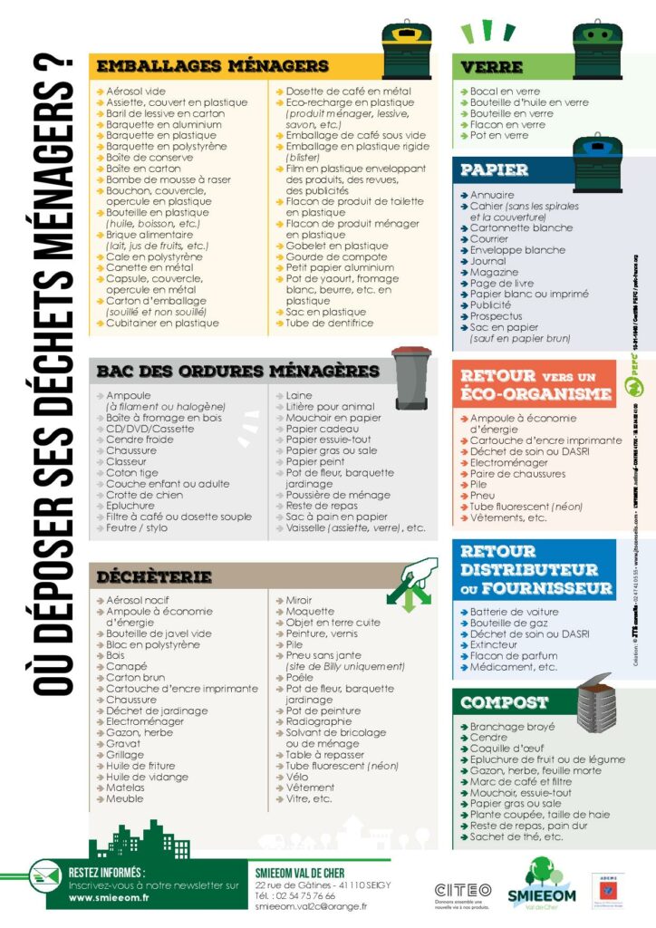 Edition spéciale tri sélectif